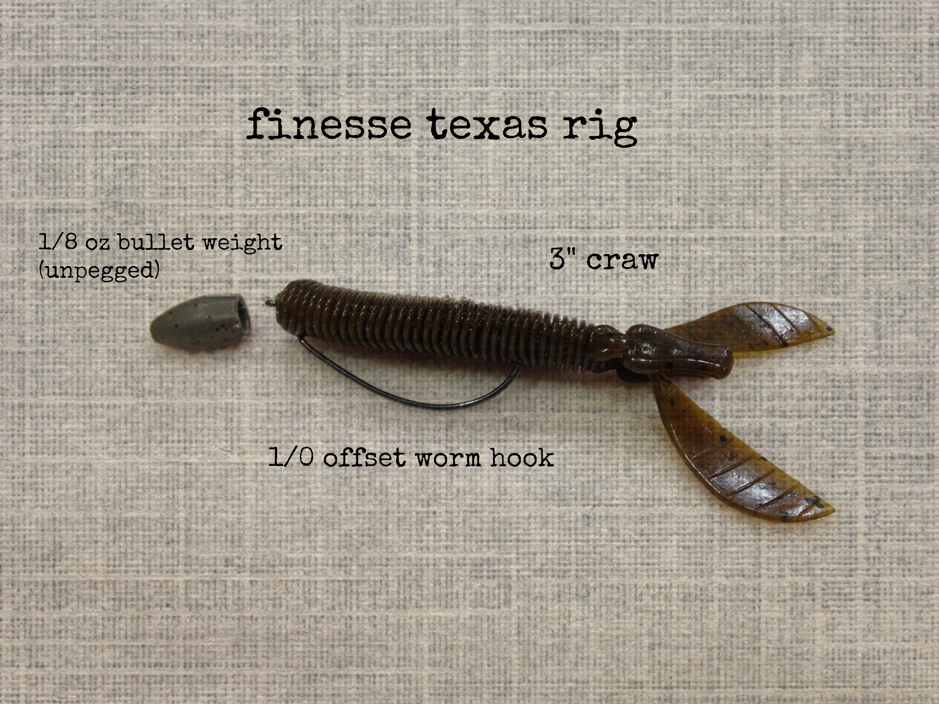 finesse texas rig
