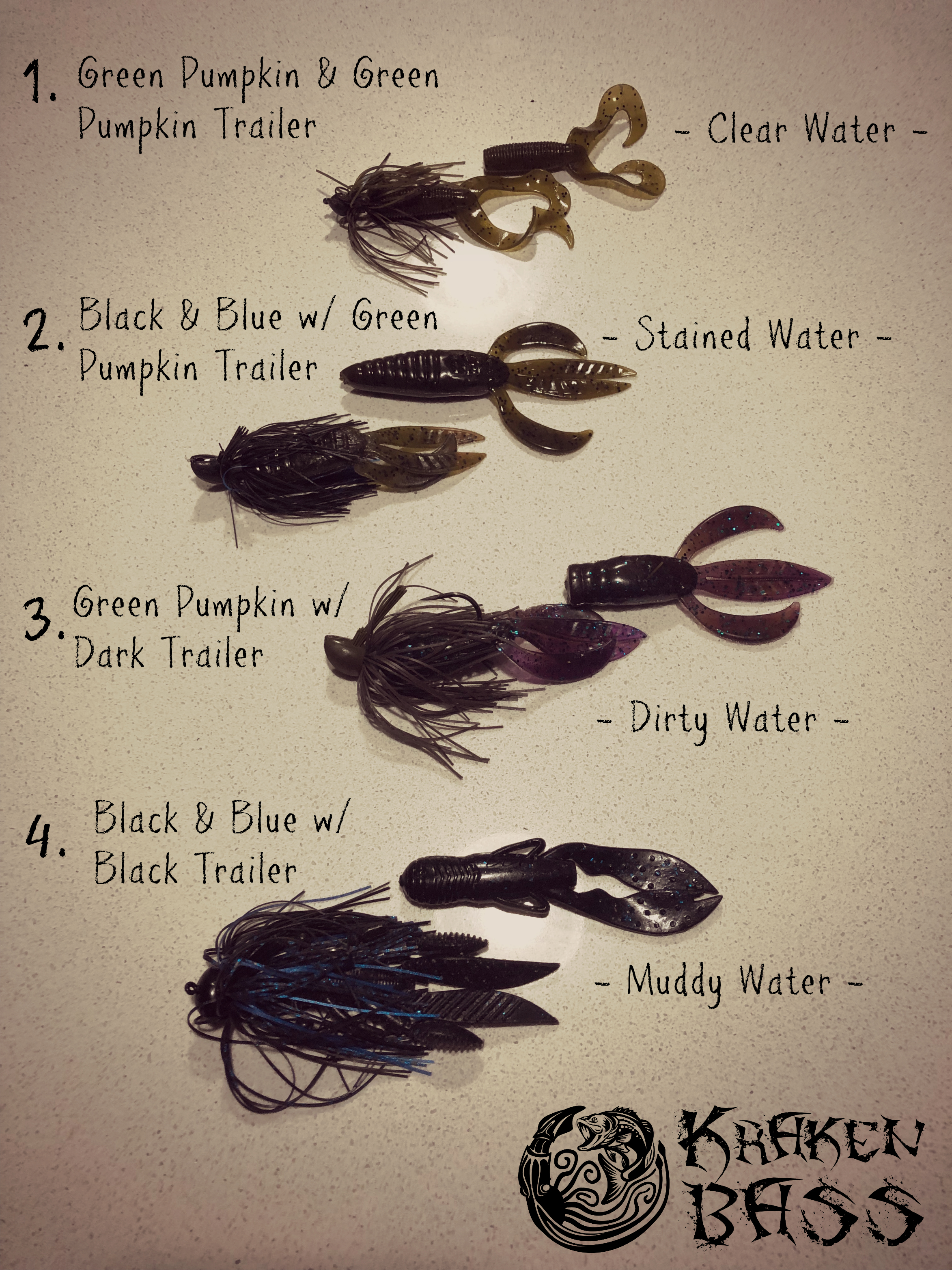Top Fishing Jig Trailer Color Combo's - Which Jig & Trailer Colors