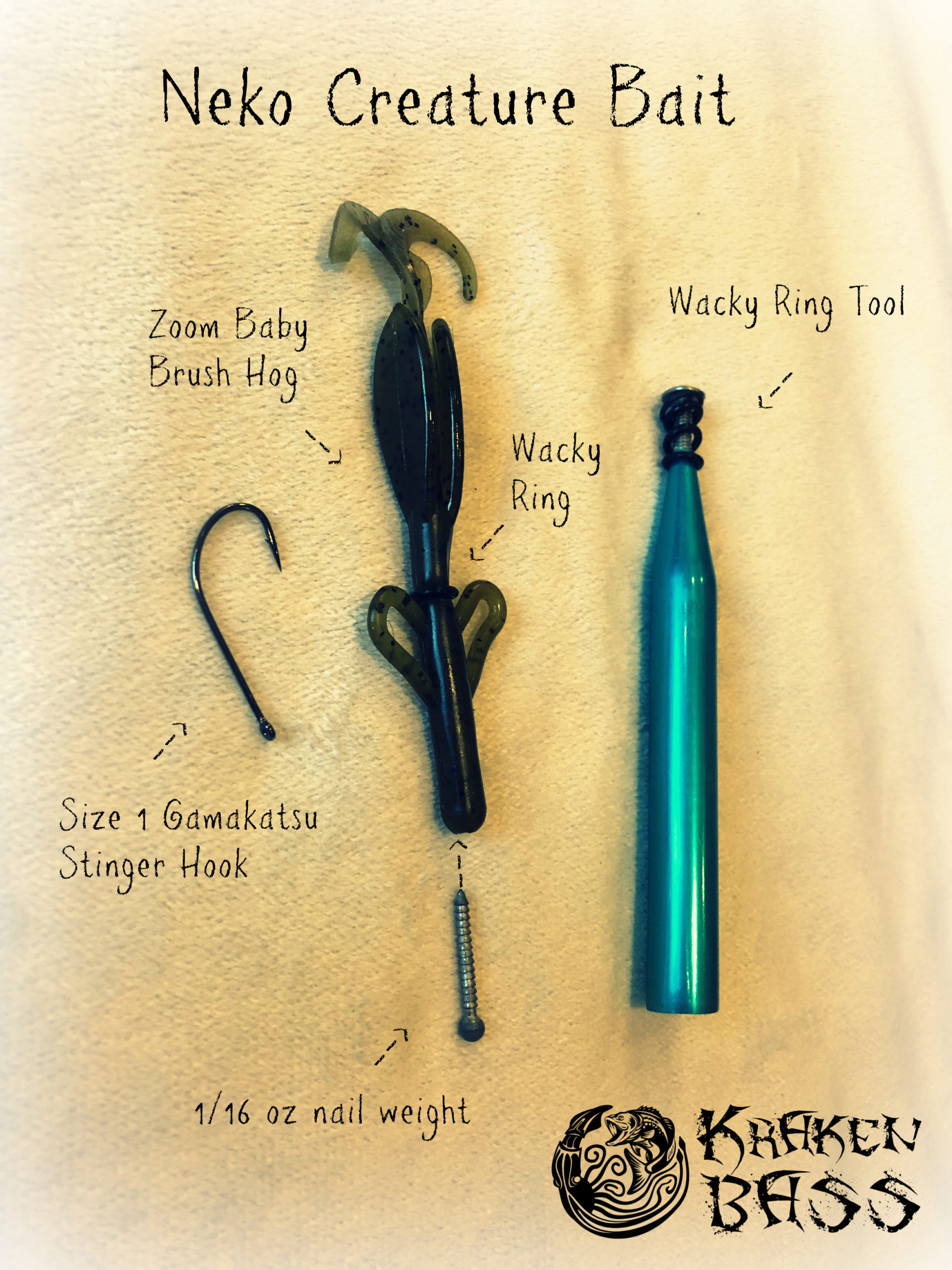 Creature Bait Fishing Best Rigging for Largemouth & Smallmouth Bass